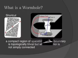What is a Wormhole?