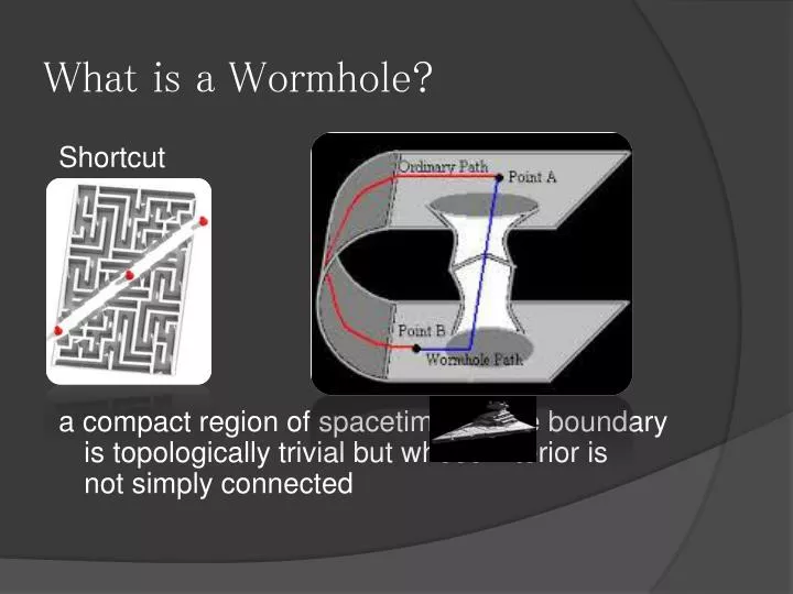 what is a wormhole