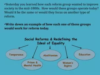 Social Reforms &amp; Redefining the Ideal of Equality