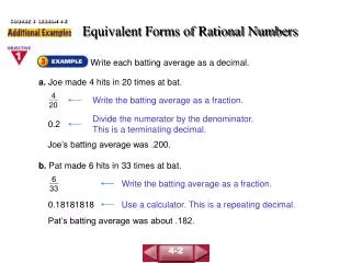 Equivalent Forms of Rational Numbers