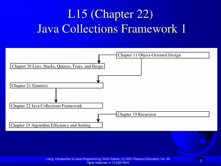 l15 chapter 22 java collections framework 1