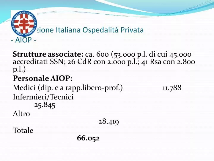 associazione italiana ospedalit privata aiop