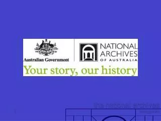 Archives and Indigenous Human Rights
