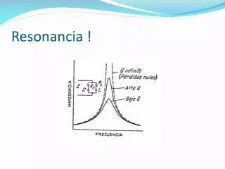 resonancia