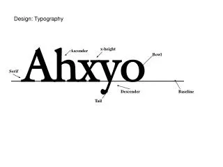 Design: Typography