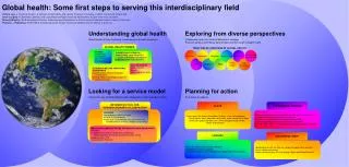 Global health: Some first steps to serving this interdisciplinary field