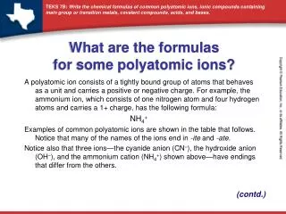 What are the formulas for some polyatomic ions?