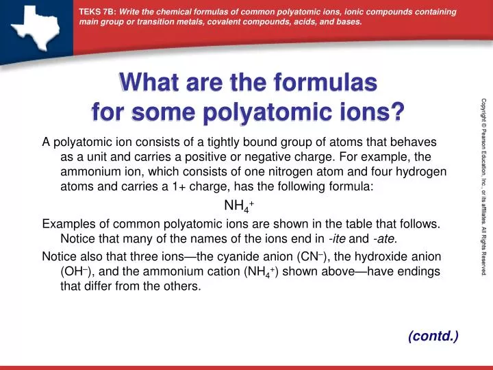 what are the formulas for some polyatomic ions