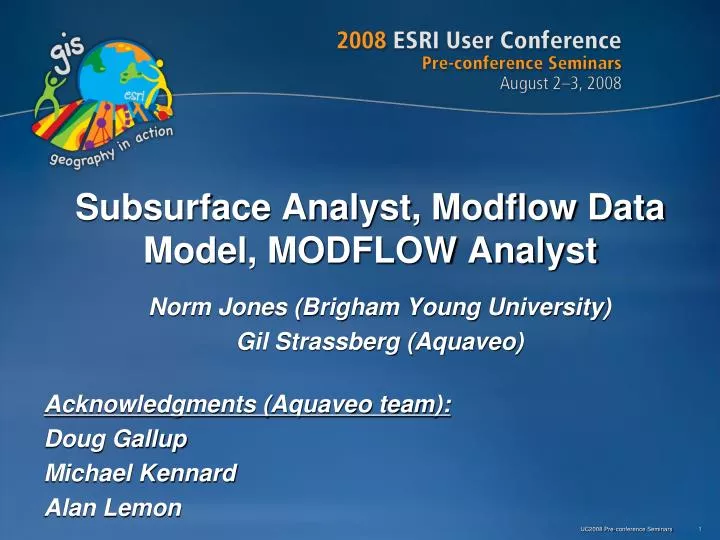 subsurface analyst modflow data model modflow analyst