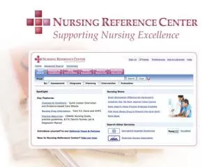 Nursing Reference Center Components