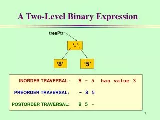 A Two-Level Binary Expression