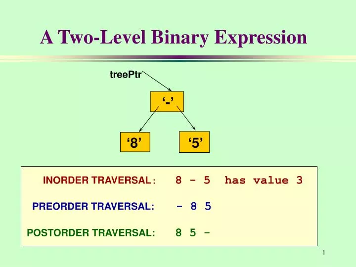 a two level binary expression