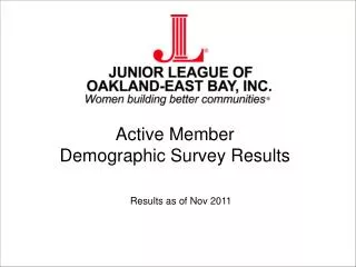 Active Member Demographic Survey Results