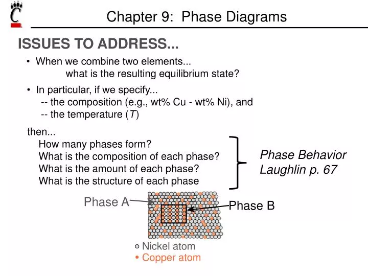 chapter 9 phase diagrams