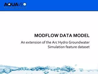 MODFLOW Data Model