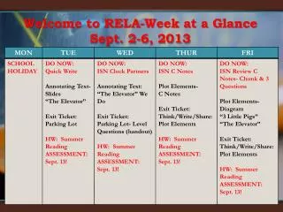 Welcome to RELA-Week at a Glance Sept. 2-6 , 2013