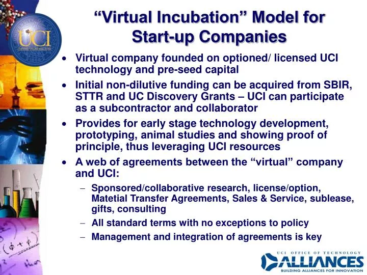 virtual incubation model for start up companies