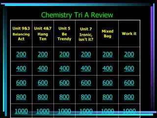 Chemistry Tri A Review