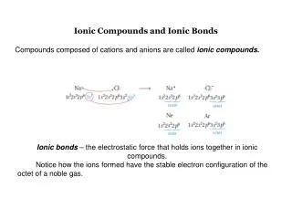 Ionic Compounds and Ionic Bonds