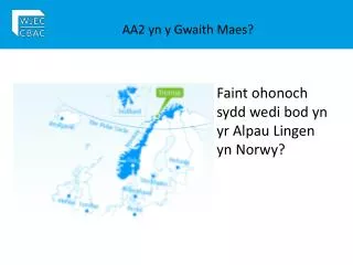 aa2 yn y gwaith maes