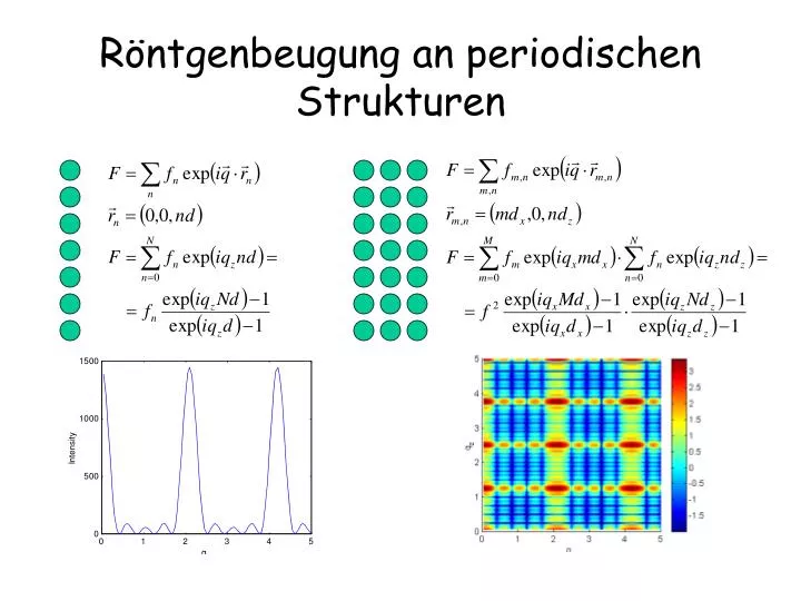 r ntgenbeugung an periodischen strukturen