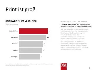 print ist gro