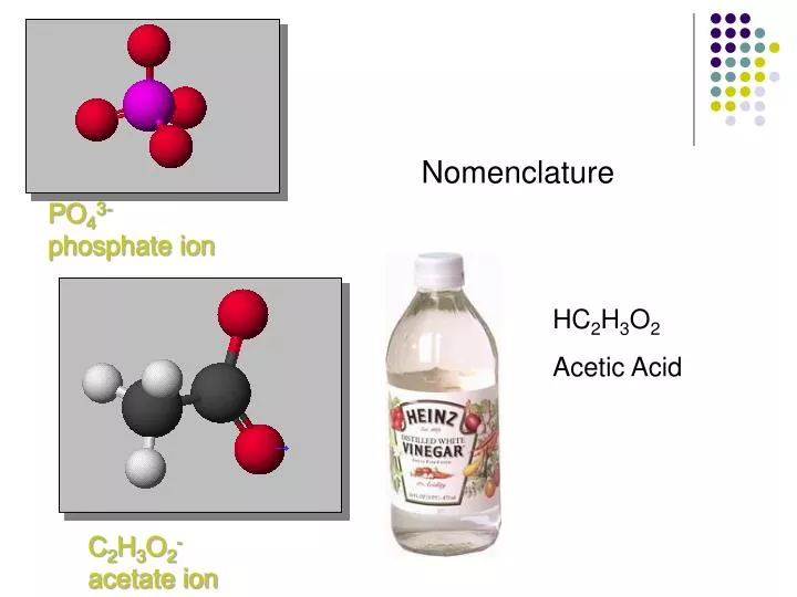 nomenclature