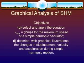 Graphical Analysis of SHM