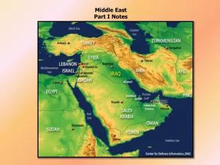 Middle East Part I Notes