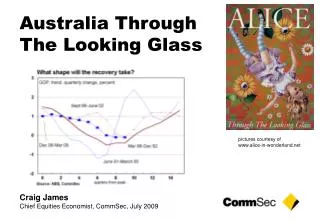 Australia Through The Looking Glass