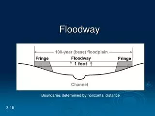 Floodway