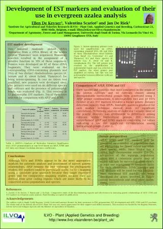 Development of EST markers and evaluation of their use in evergreen azalea analysis