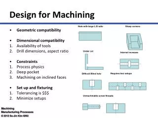 Design for Machining