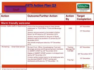GSTS Action Plan Q3