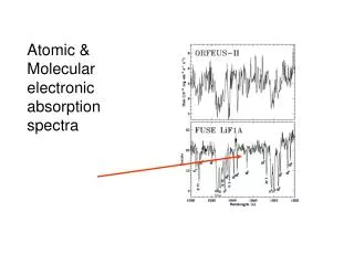 Atomic &amp; Molecular electronic absorption spectra