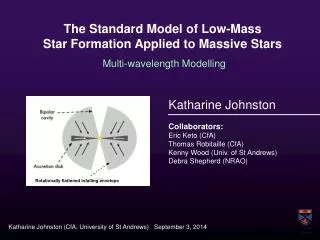 The Standard Model of Low-Mass Star Formation Applied to Massive Stars Multi-wavelength Modelling