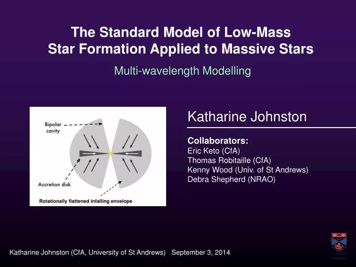 the standard model of low mass star formation applied to massive stars multi wavelength modelling