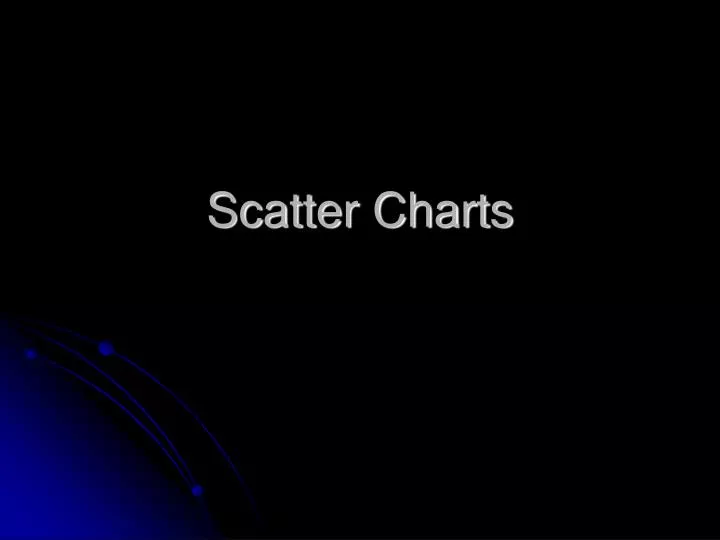 scatter charts