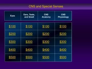 CNS and Special Senses