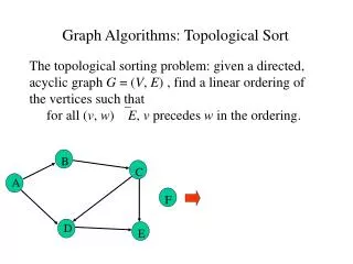 Graph Algorithms: Topological Sort