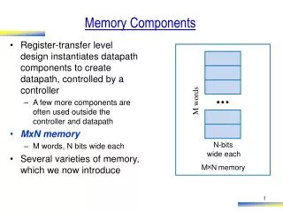 Memory Components