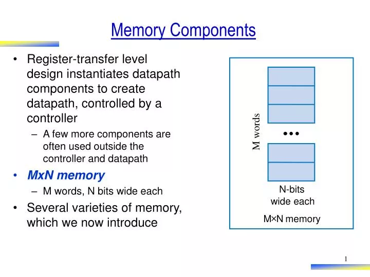 memory components