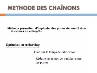 methode des cha nons