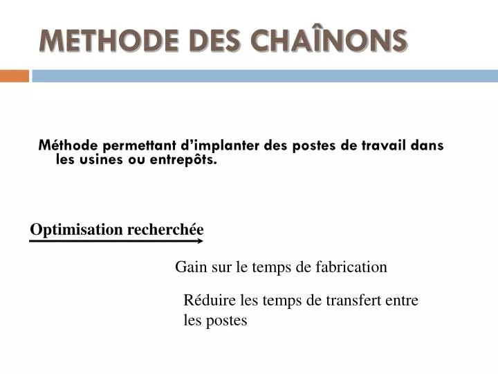 methode des cha nons