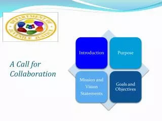 A Call for Collaboration