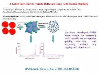 A Label-Free Direct Cyanide Detection using Gold Nanotechnology