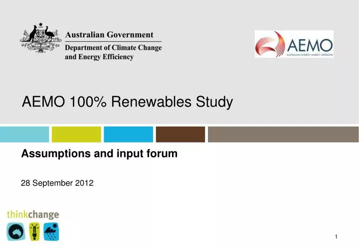 aemo 100 renewables study