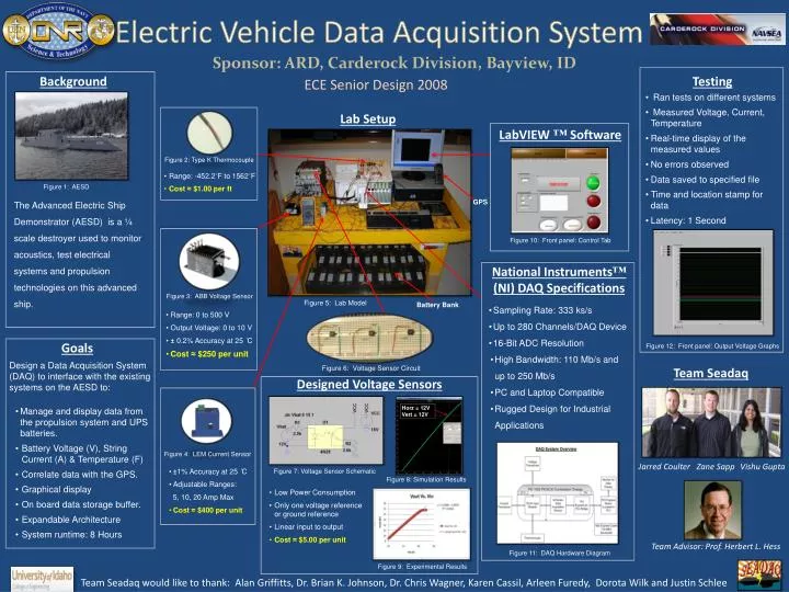 electric vehicle data acquisition system