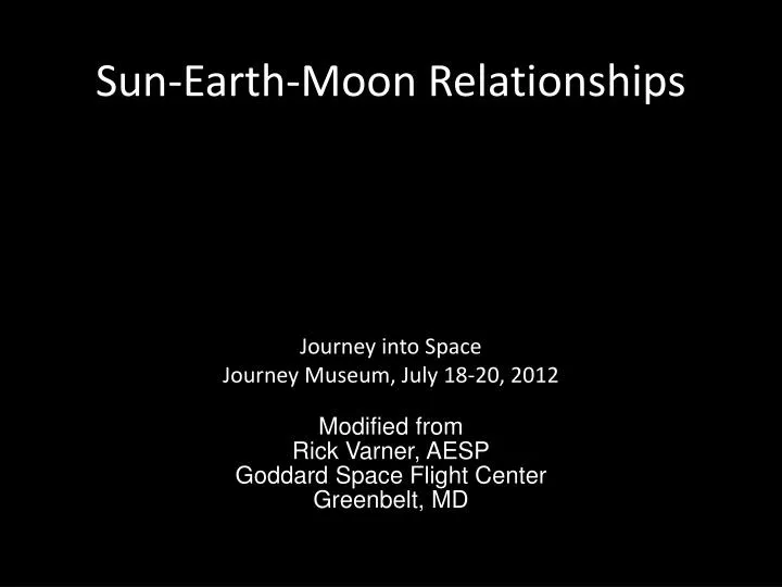 sun earth moon relationships