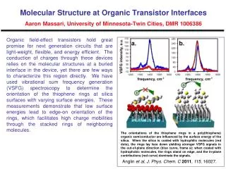 Anglin et al , J. Phys. Chem. C 2011 , 115 , 16027.